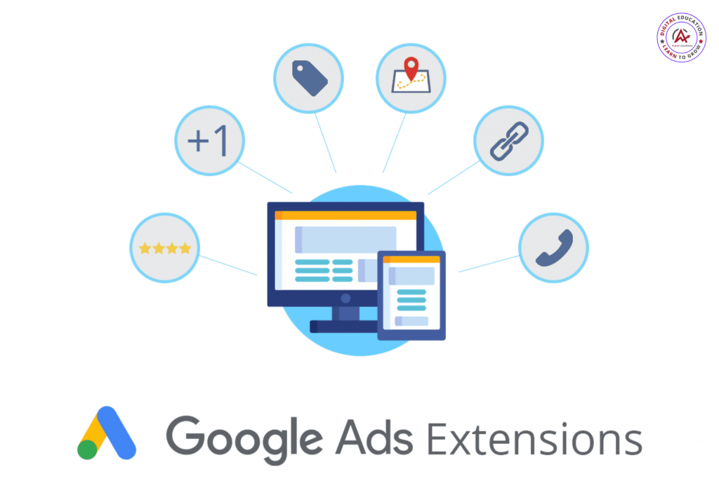 Google AdWords Extensions