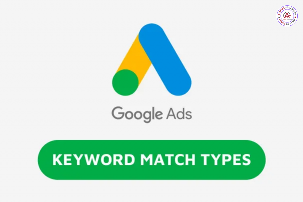 Keyword Match Types