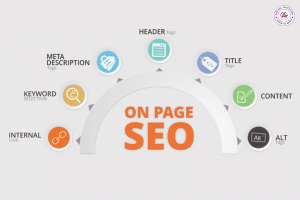 On Page SEO